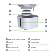 Load image into Gallery viewer, Pet Automatic Water Fountain Dispenser