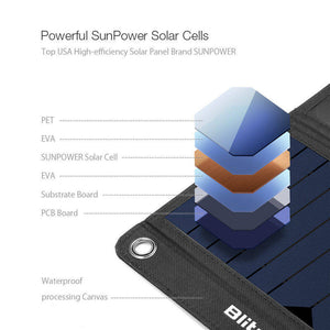 PowerBank powered by Solar Panels